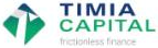 TIMIA Capital